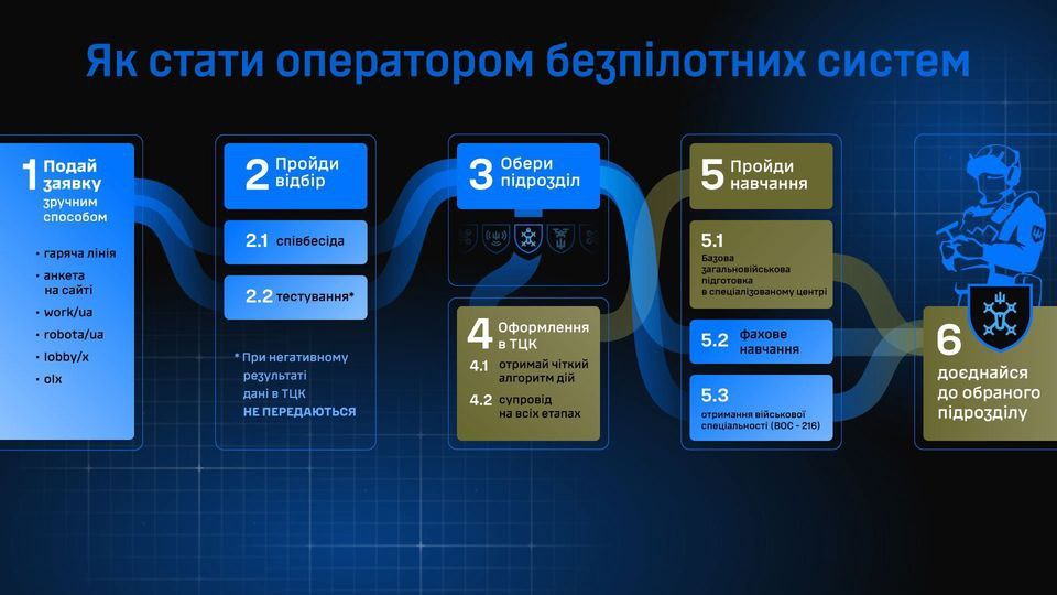 photo 2024 10 29 11 51 26 8