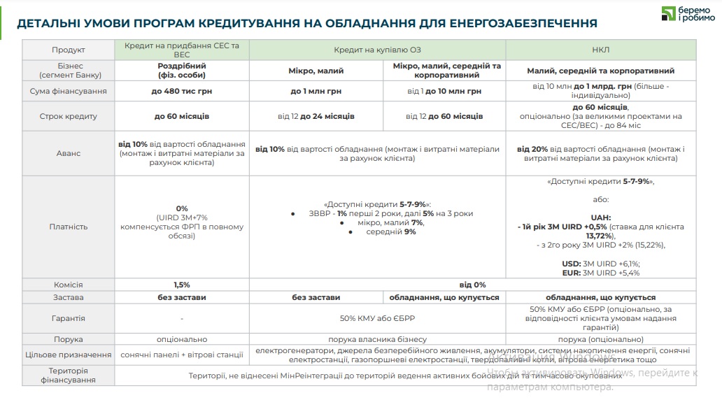 33333789568934567456745