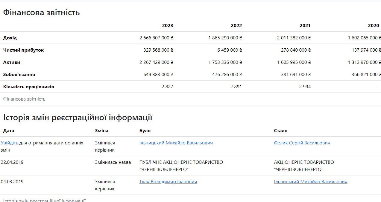 35646565456535456456466