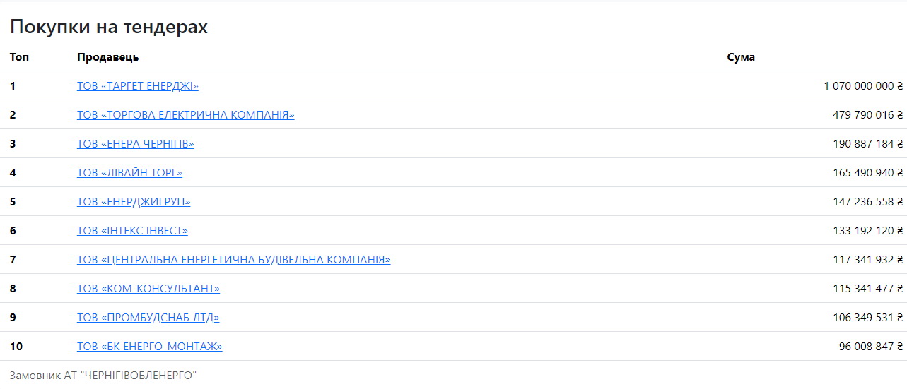 456567567564566745567574