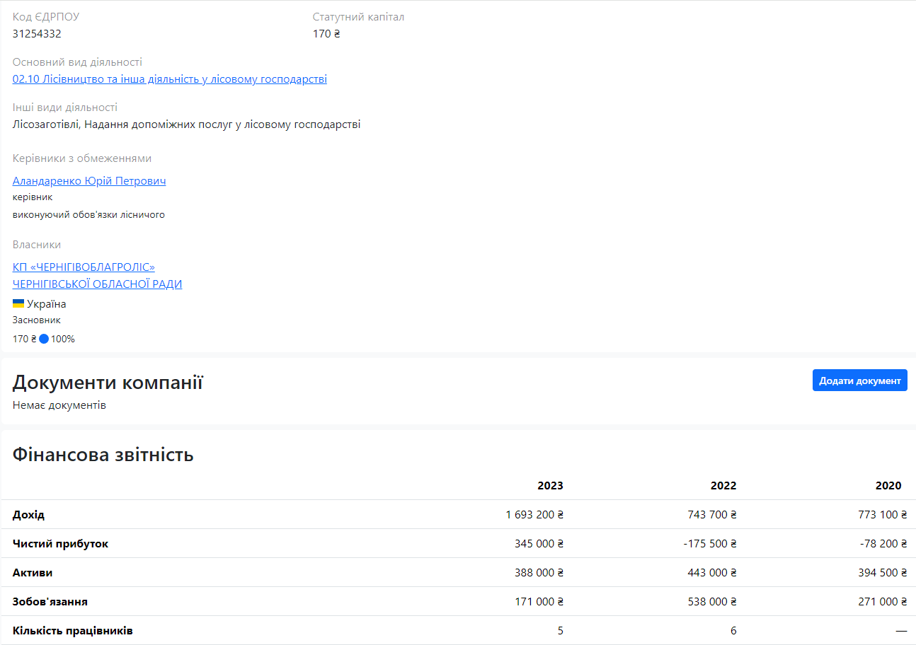 4565756765765867867867