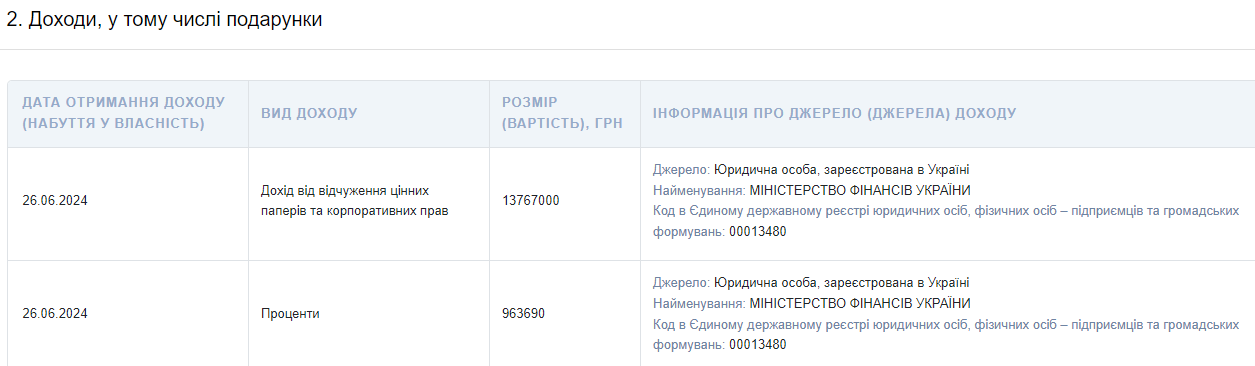 8457645876456789045745764