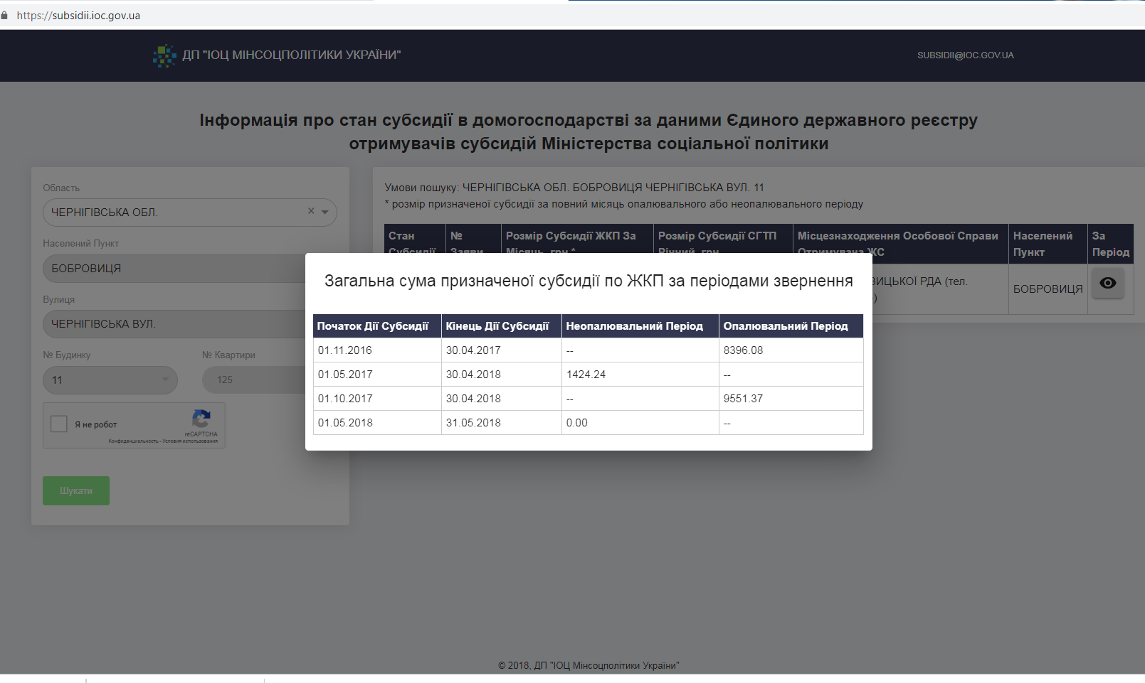 субсидія Бобровиця