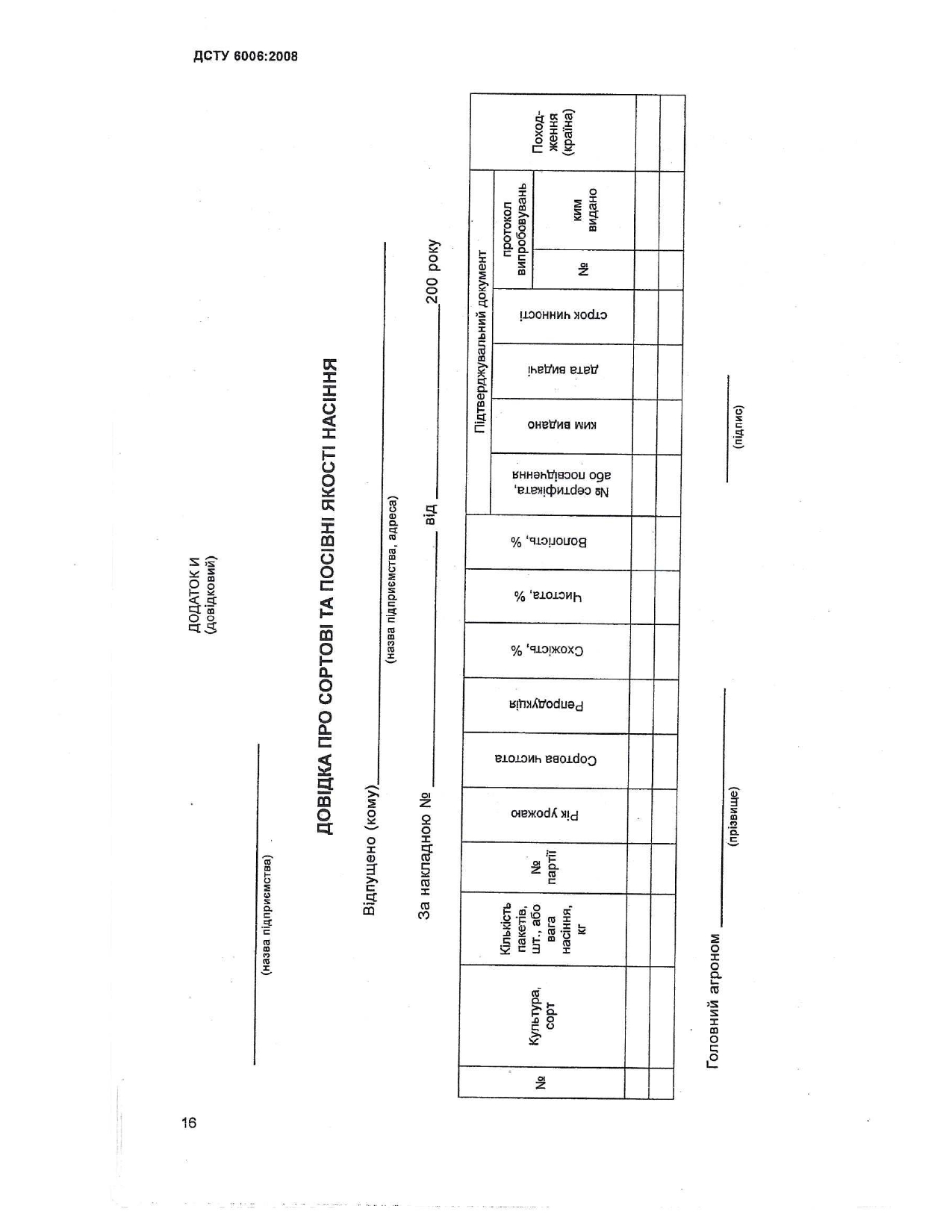 Довідка додаток И page 0001